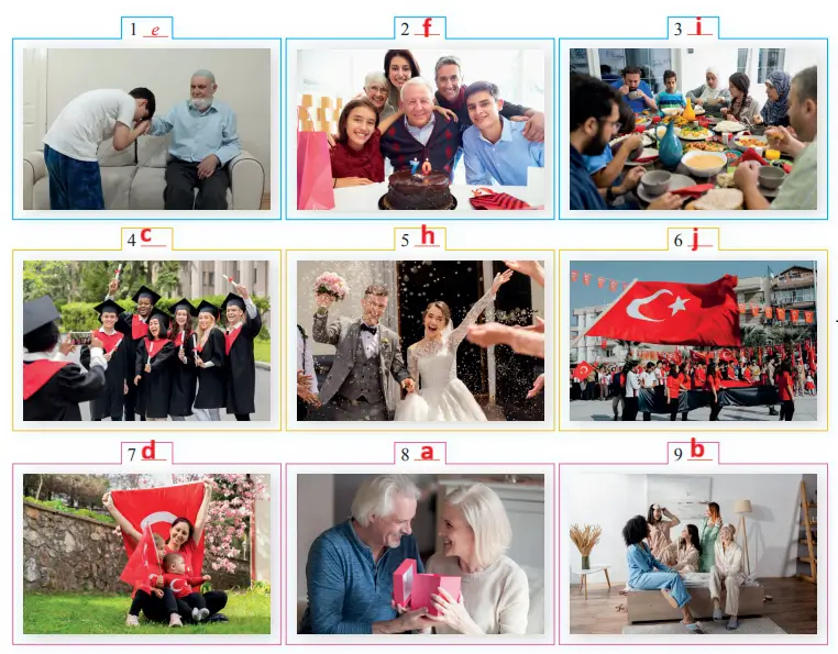 7. Sınıf İngilizce Ders Kitabı 92-93-94-95-96-97-98-99. Sayfa Cevapları SDR İpekyolu Yayıncılık 7. Sınıf İngilizce Ders Kitabı Sayfa 94 Cevapları SDR İpekyolu Yayıncılık