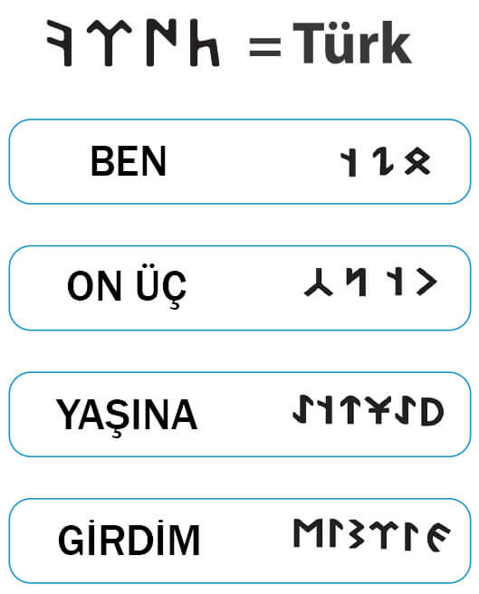 7. Sınıf Sosyal Bilgiler Ders Kitabı Sayfa 157 Cevapları MEB Yayınları 7. Sınıf Sosyal Bilgiler Ders Kitabı Sayfa 157 Cevapları MEB Yayınları