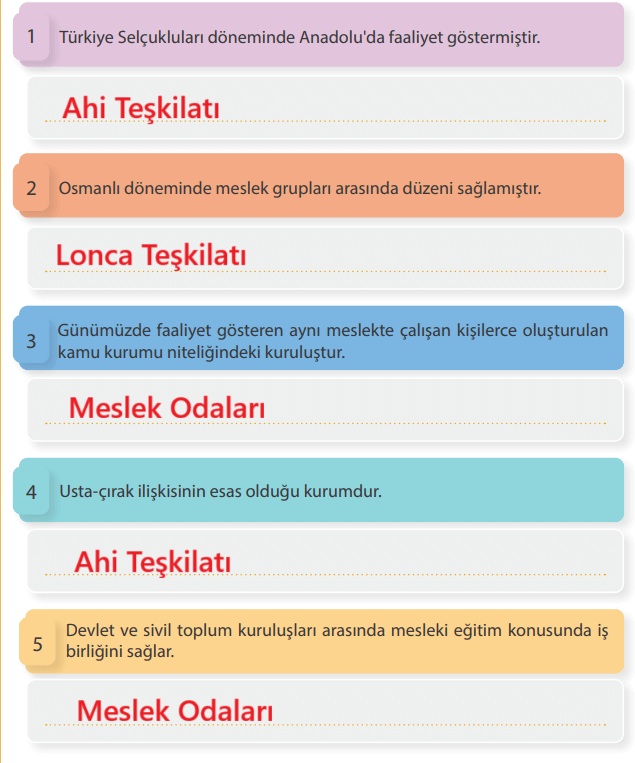 7. Sınıf Sosyal Bilgiler Ders Kitabı Sayfa 209 Cevapları MEB Yayınları 7. Sınıf Sosyal Bilgiler Ders Kitabı Sayfa 209 Cevapları MEB Yayınları