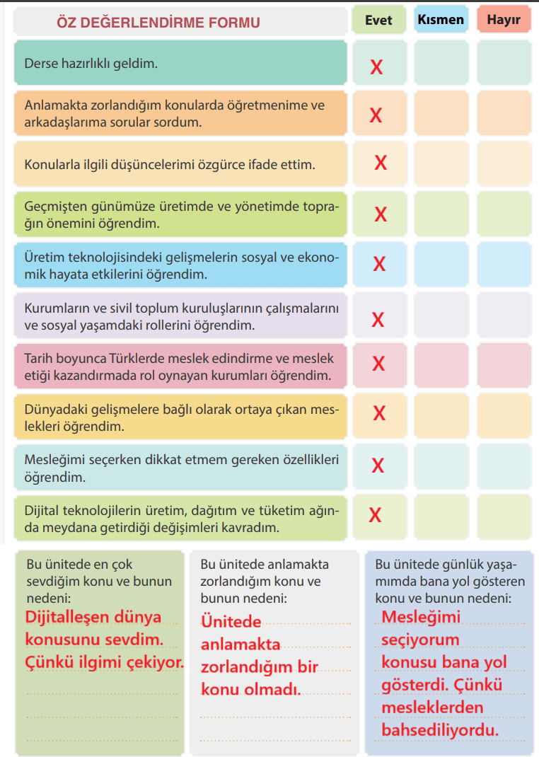 7. Sınıf Sosyal Bilgiler Ders Kitabı Sayfa 220 Cevapları MEB Yayınları 7. Sınıf Sosyal Bilgiler Ders Kitabı Sayfa 220 Cevapları MEB Yayınları