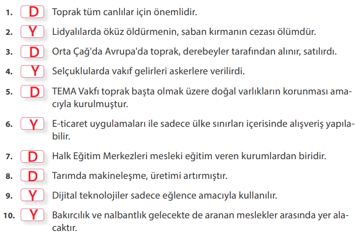 7. Sınıf Sosyal Bilgiler Ders Kitabı Sayfa 221 Cevapları MEB Yayınları 7. Sınıf Sosyal Bilgiler Ders Kitabı Sayfa 221 Cevapları MEB Yayınları