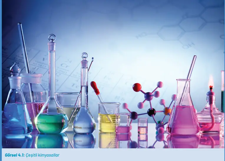 8. Sınıf Fen Bilimleri Ders Kitabı Sayfa 128-130-131-133-134-138. Cevapları Hecce Yayıncılık 8. Sınıf Fen Bilimleri Ders Kitabı Sayfa 128 Cevapları Hecce Yayıncılık