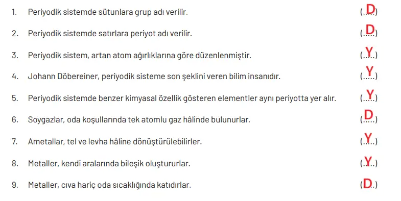 8. Sınıf Fen Bilimleri Ders Kitabı Sayfa 128-130-131-133-134-138. Cevapları Hecce Yayıncılık 8. Sınıf Fen Bilimleri Ders Kitabı Sayfa 138 Cevapları Hecce Yayıncılık