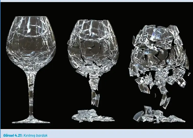 8. Sınıf Fen Bilimleri Ders Kitabı Sayfa 139-140-142. Cevapları Hecce Yayıncılık 8. Sınıf Fen Bilimleri Ders Kitabı Sayfa 139 Cevapları Hecce Yayıncılık