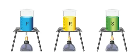 8. Sınıf Fen Bilimleri Ders Kitabı Sayfa 158-159-160-161-162-164-165-166-167-170-171. Cevapları Hecce Yayıncılık 8. Sınıf Fen Bilimleri Ders Kitabı Sayfa 171 Cevapları Hecce Yayıncılık