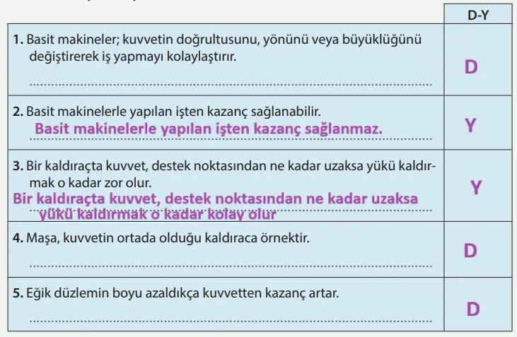 8. Sınıf Fen Bilimleri Ders Kitabı Sayfa 185 Cevapları MEB Yayınları