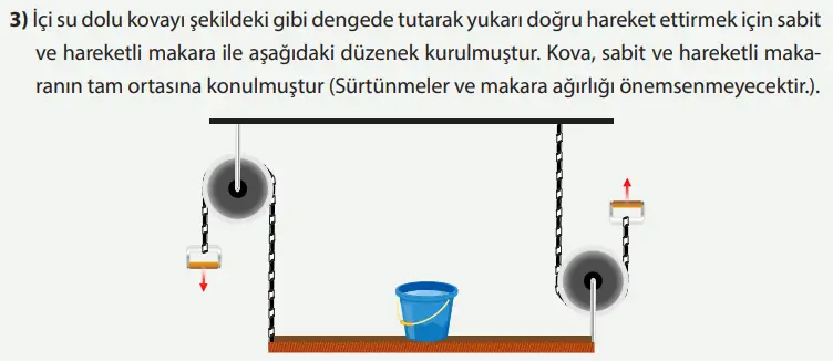 8. Sınıf Fen Bilimleri Ders Kitabı Sayfa 188 Cevapları MEB Yayınları