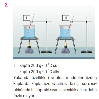 8. Sınıf Fen Bilimleri Ders Kitabı Sayfa 183-184-185-186-187-188-189-190-191-192. Cevapları Hecce Yayıncılık 8. Sınıf Fen Bilimleri Ders Kitabı Sayfa 189 Cevapları Hecce Yayıncılık