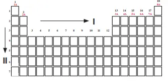 8. Sınıf Fen Bilimleri Ders Kitabı Sayfa 183-184-185-186-187-188-189-190-191-192. Cevapları Hecce Yayıncılık 8. Sınıf Fen Bilimleri Ders Kitabı Sayfa 190 Cevapları Hecce Yayıncılık