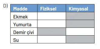 8. Sınıf Fen Bilimleri Ders Kitabı Sayfa 183-184-185-186-187-188-189-190-191-192. Cevapları Hecce Yayıncılık 8. Sınıf Fen Bilimleri Ders Kitabı Sayfa 192 Cevapları Hecce Yayıncılık