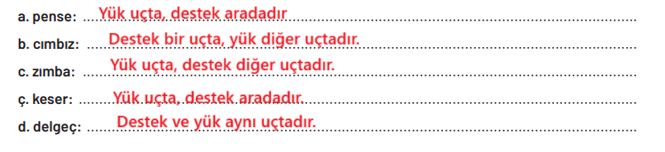 8. Sınıf Fen Bilimleri Ders Kitabı Sayfa 214 Cevapları Hecce Yayıncılık 8. Sınıf Fen Bilimleri Ders Kitabı Sayfa 214 Cevapları Hecce Yayıncılık