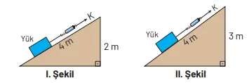 8. Sınıf Fen Bilimleri Ders Kitabı Sayfa 221 Cevapları Hecce Yayıncılık 8. Sınıf Fen Bilimleri Ders Kitabı Sayfa 221 Cevapları Hecce Yayıncılık