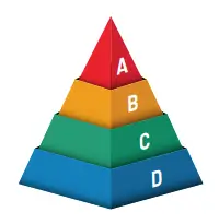 8. Sınıf Fen Bilimleri Ders Kitabı Sayfa 226-232. Cevapları Hecce Yayıncılık 8. Sınıf Fen Bilimleri Ders Kitabı Sayfa 232 Cevapları Hecce Yayıncılık2