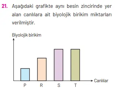 8. Sınıf Fen Bilimleri Ders Kitabı Sayfa 270 Cevapları Hecce Yayıncılık 8. Sınıf Fen Bilimleri Ders Kitabı Sayfa 270 Cevapları Hecce Yayıncılık
