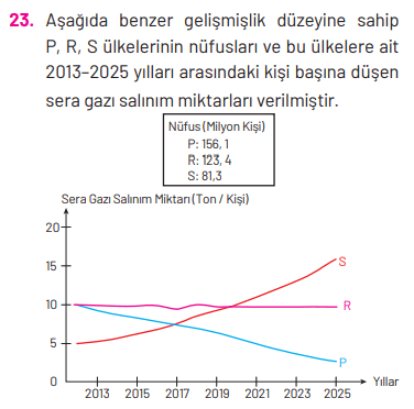 8. Sınıf Fen Bilimleri Ders Kitabı Sayfa 270 Cevapları Hecce Yayıncılık2 8. Sınıf Fen Bilimleri Ders Kitabı Sayfa 270 Cevapları Hecce Yayıncılık2