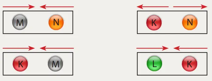 8. Sınıf Fen Bilimleri Ders Kitabı Sayfa 275-276-277-278-279-280-281. Cevapları MEB Yayınları 8. Sınıf Fen Bilimleri Ders Kitabı Sayfa 277 Cevapları MEB Yayınları1