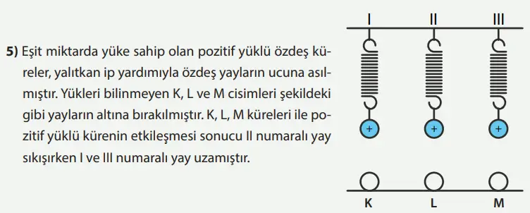 8. Sınıf Fen Bilimleri Ders Kitabı Sayfa 275-276-277-278-279-280-281. Cevapları MEB Yayınları 8. Sınıf Fen Bilimleri Ders Kitabı Sayfa 279 Cevapları MEB Yayınları1
