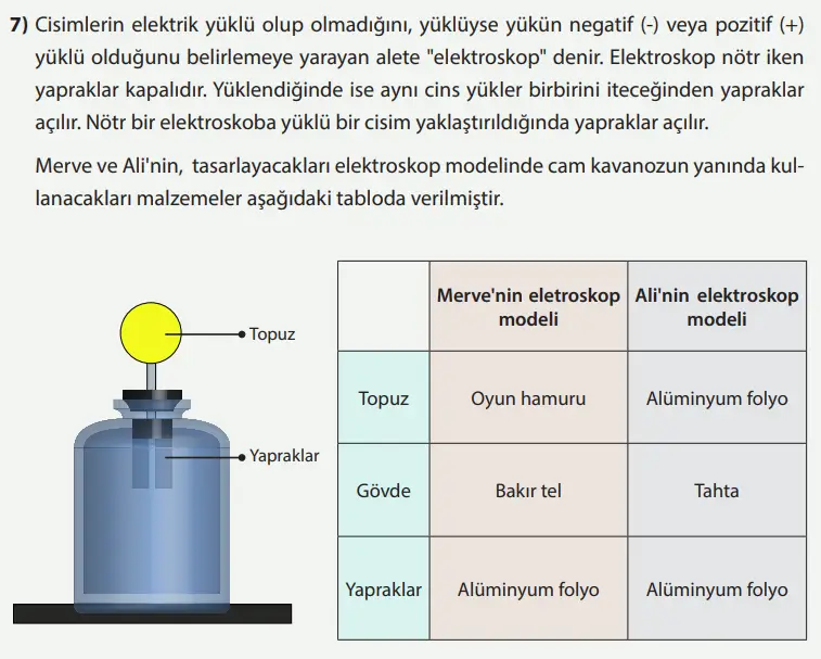 8. Sınıf Fen Bilimleri Ders Kitabı Sayfa 275-276-277-278-279-280-281. Cevapları MEB Yayınları 8. Sınıf Fen Bilimleri Ders Kitabı Sayfa 281 Cevapları MEB Yayınları