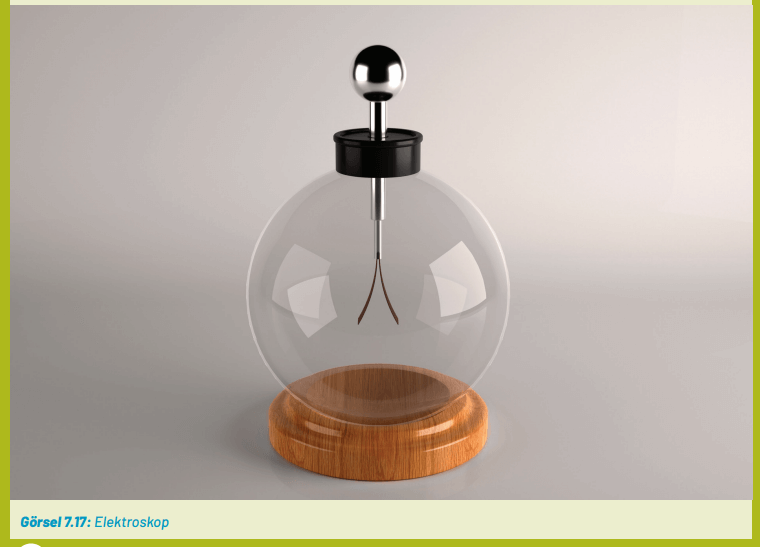 8. Sınıf Fen Bilimleri Ders Kitabı Sayfa 284 Cevapları Hecce Yayıncılık 8. Sınıf Fen Bilimleri Ders Kitabı Sayfa 284 Cevapları Hecce Yayıncılık