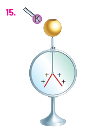 8. Sınıf Fen Bilimleri Ders Kitabı Sayfa 309 Cevapları Hecce Yayıncılık1 8. Sınıf Fen Bilimleri Ders Kitabı Sayfa 309 Cevapları Hecce Yayıncılık1