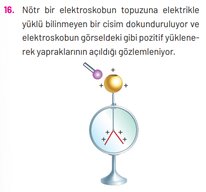 8. Sınıf Fen Bilimleri Ders Kitabı Sayfa 310 Cevapları Hecce Yayıncılık 8. Sınıf Fen Bilimleri Ders Kitabı Sayfa 310 Cevapları Hecce Yayıncılık