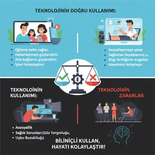 8. Sınıf Türkçe Ders Kitabı Sayfa 115-117-118-119-120-121. Cevapları MEB Yayınları 8. Sınıf Türkçe Ders Kitabı Sayfa 120 Cevapları MEB Yayınları