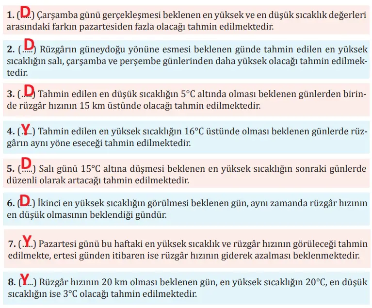 8. Sınıf Türkçe Ders Kitabı Sayfa 122-124-125-126-127-128-129. Cevapları MEB Yayınları 8. Sınıf Türkçe Ders Kitabı Sayfa 127 Cevapları MEB Yayınları