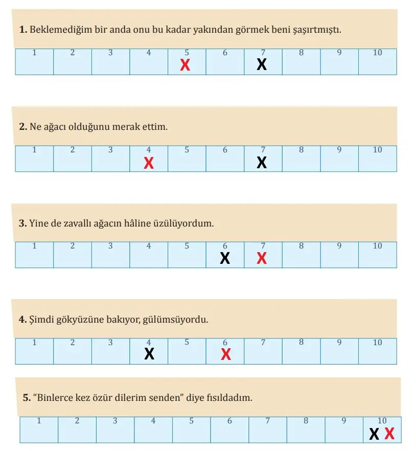 8. Sınıf Türkçe Ders Kitabı Sayfa 144 Cevapları MEB Yayınları