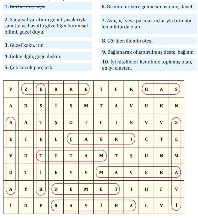 8. Sınıf Türkçe Ders Kitabı Sayfa 148 Cevapları MEB Yayınları