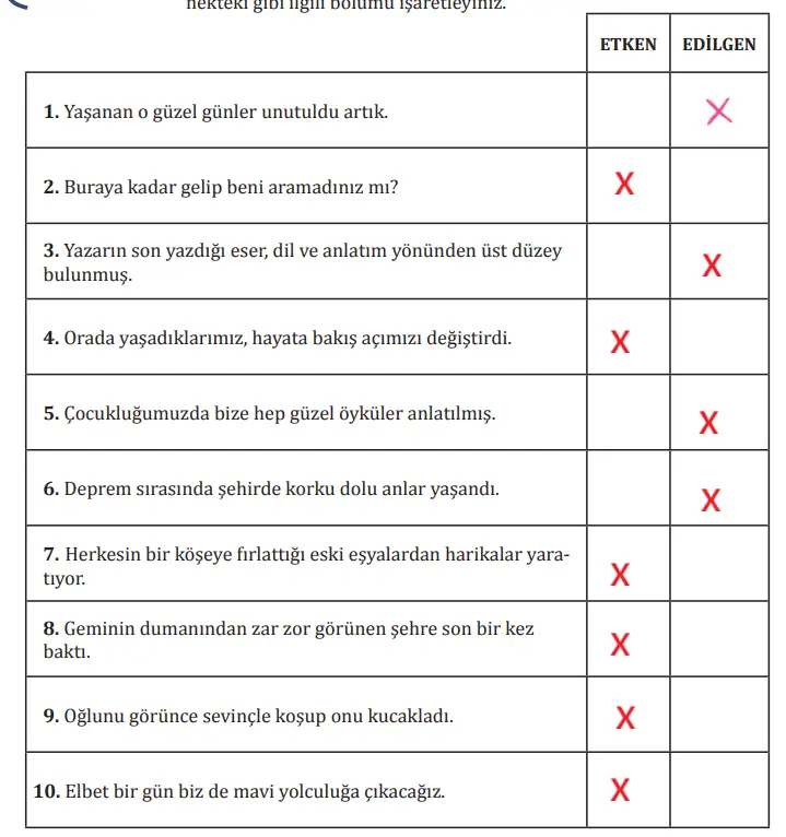 8. Sınıf Türkçe Ders Kitabı Sayfa 150 Cevapları MEB Yayınları