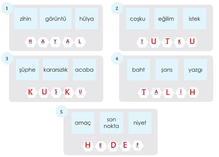 8. Sınıf Türkçe Ders Kitabı Sayfa 153 Cevapları MEB Yayınları