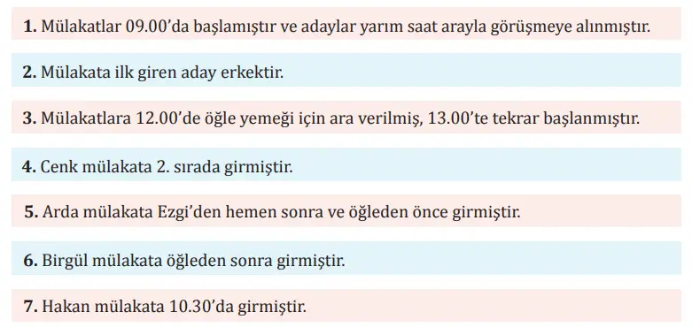 8. Sınıf Türkçe Ders Kitabı Sayfa 160 Cevapları MEB Yayınları