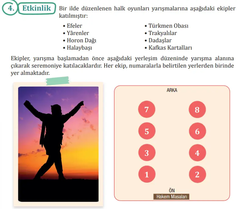 8. Sınıf Türkçe Ders Kitabı Sayfa 98 Cevapları MEB Yayınları