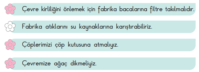 3. Sınıf Hayat Bilgisi Ders Kitabı Sayfa 202 Cevapları SDR İpekyolu Yayıncılık 3. Sınıf Hayat Bilgisi Ders Kitabı Sayfa 202 Cevapları SDR İpekyolu Yayıncılık