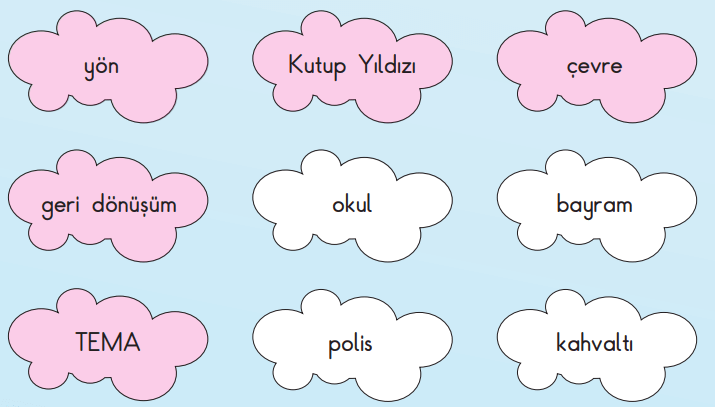 3. Sınıf Hayat Bilgisi Ders Kitabı Sayfa 211 Cevapları SDR İpekyolu Yayıncılık 3. Sınıf Hayat Bilgisi Ders Kitabı Sayfa 211 Cevapları SDR İpekyolu Yayıncılık