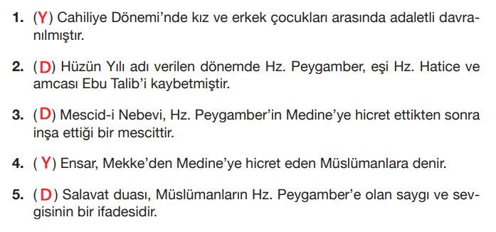 4. Sınıf Din Kültürü Ders Kitabı Sayfa 102 Cevapları MEB Yayınları