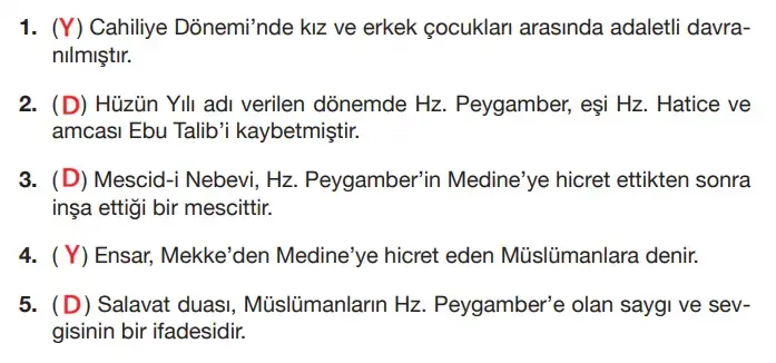 4. Sınıf Din Kültürü Ders Kitabı Sayfa 102 Cevapları MEB Yayınları 4. Sınıf Din Kültürü Ders Kitabı Sayfa 102 Cevapları MEB Yayınları