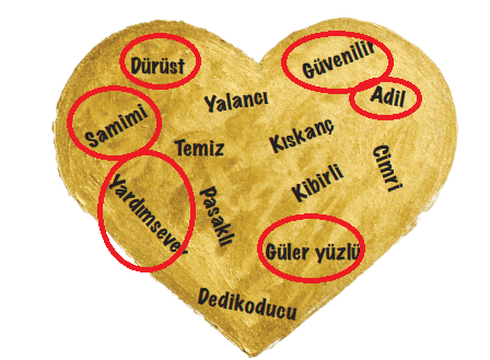 4. Sınıf Din Kültürü Ders Kitabı Sayfa 110 Cevapları MEB Yayınları 4. Sınıf Din Kültürü Ders Kitabı Sayfa 110 Cevapları MEB Yayınları