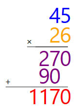 4. Sınıf Matematik Ders Kitabı Sayfa 112 Cevapları Fersa Yayıncılık Sıra Sizde 2 4. Sınıf Matematik Ders Kitabı Sayfa 112 Cevapları Fersa Yayıncılık