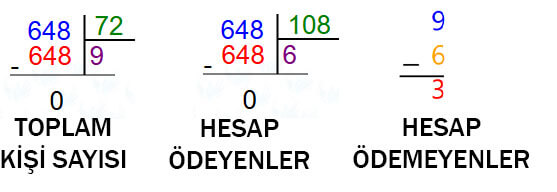 4. Sınıf Matematik Ders Kitabı Sayfa 118 Cevapları Fersa Yayıncılık C) 4. Sınıf Matematik Ders Kitabı Sayfa 118 Cevapları Fersa Yayıncılık
