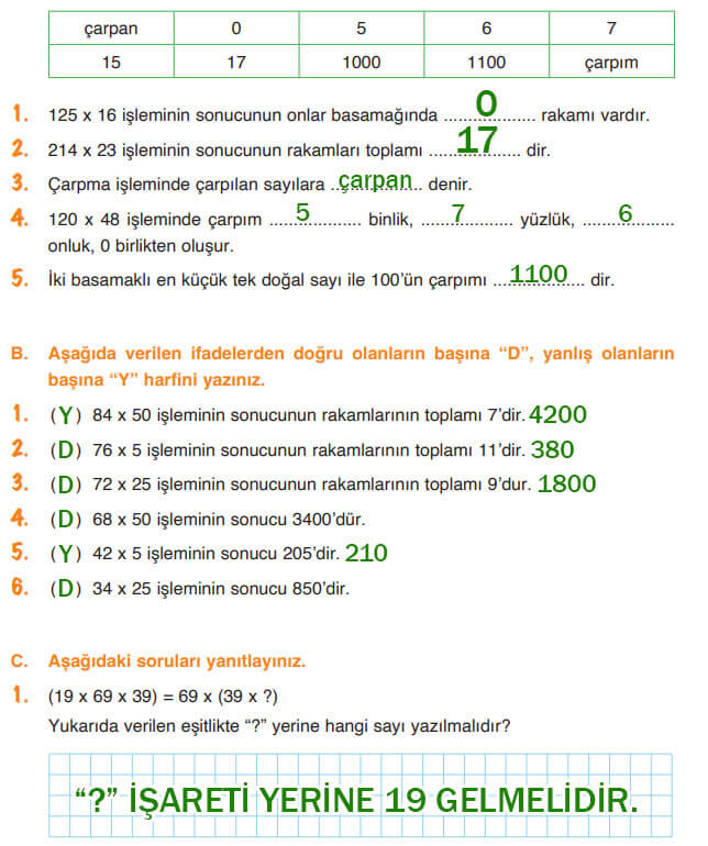 4. Sınıf Matematik Ders Kitabı Sayfa 125 Cevapları Fersa Yayıncılık 4. Sınıf Matematik Ders Kitabı Sayfa 125 Cevapları Fersa Yayıncılık