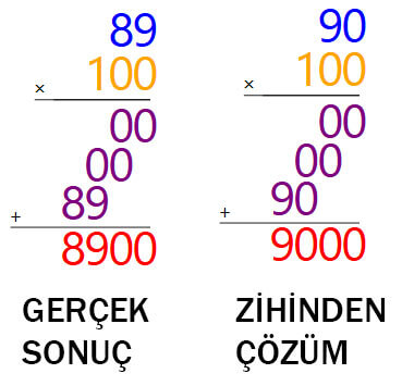 4. Sınıf Matematik Ders Kitabı Sayfa 126 Cevapları Fersa Yayıncılık 5. Sorunun Cevabı 4. Sınıf Matematik Ders Kitabı Sayfa 126 Cevapları Fersa Yayıncılık