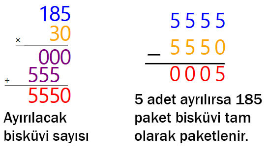 4. Sınıf Matematik Ders Kitabı Sayfa 126 Cevapları Fersa Yayıncılık 6. Soru 4. Sınıf Matematik Ders Kitabı Sayfa 126 Cevapları Fersa Yayıncılık
