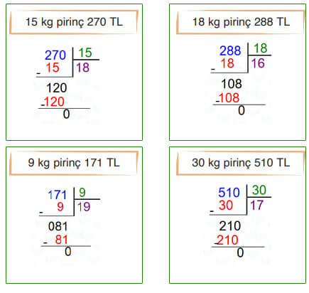 4. Sınıf Matematik Ders Kitabı Sayfa 128 Cevapları Fersa Yayıncılık Market Alışverişi 4. Sınıf Matematik Ders Kitabı Sayfa 128 Cevapları Fersa Yayıncılık
