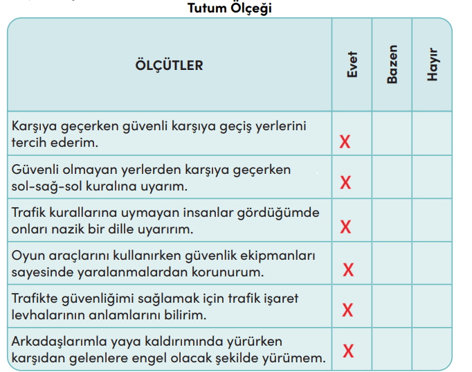 4. Sınıf Trafik Güvenliği Ders Kitabı Sayfa 55 Cevapları MEB Yayınları