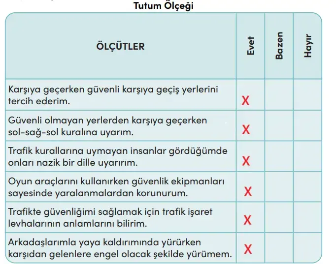 4. Sınıf Trafik Güvenliği Ders Kitabı Sayfa 55 Cevapları MEB Yayınları 4. Sınıf Trafik Güvenliği Ders Kitabı Sayfa 55 Cevapları MEB Yayınları