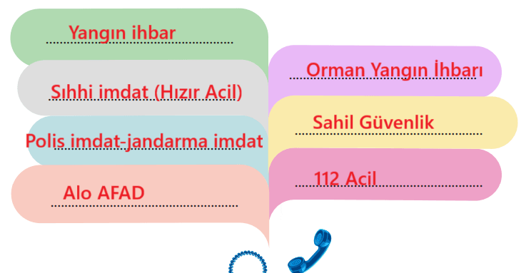 4. Sınıf Trafik Güvenliği Ders Kitabı Sayfa 64 Cevapları MEB Yayınları