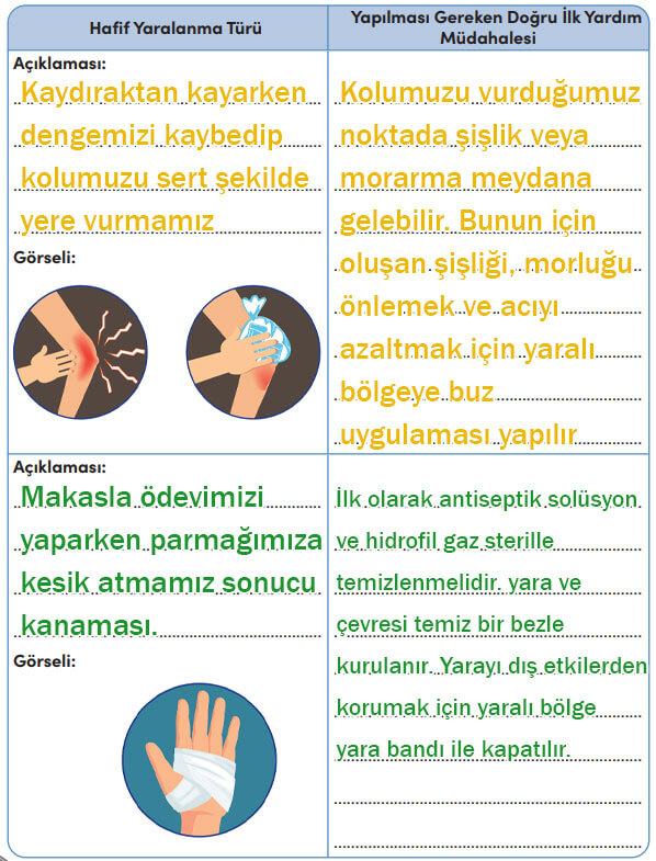 4. Sınıf Trafik Güvenliği Ders Kitabı Sayfa 72 Cevapları MEB Yayınları