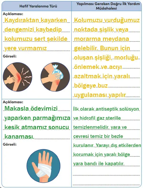 4. Sınıf Trafik Güvenliği Ders Kitabı Sayfa 72 Cevapları MEB Yayınları 4. Sınıf Trafik Güvenliği Ders Kitabı Sayfa 72 Cevapları MEB Yayınları