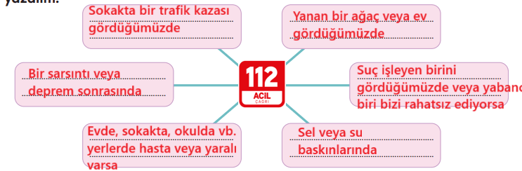 4. Sınıf Trafik Güvenliği Ders Kitabı Sayfa 74 Cevapları MEB Yayınları